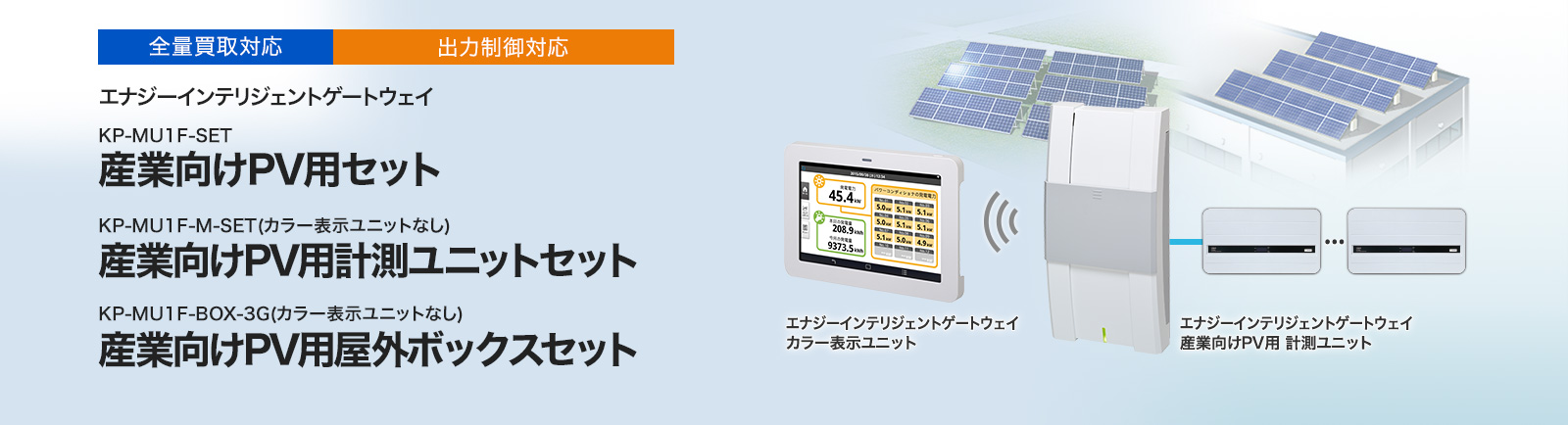 エナジーインテリジェントゲートウェイ 産業向けPV用セット KP-MU1F