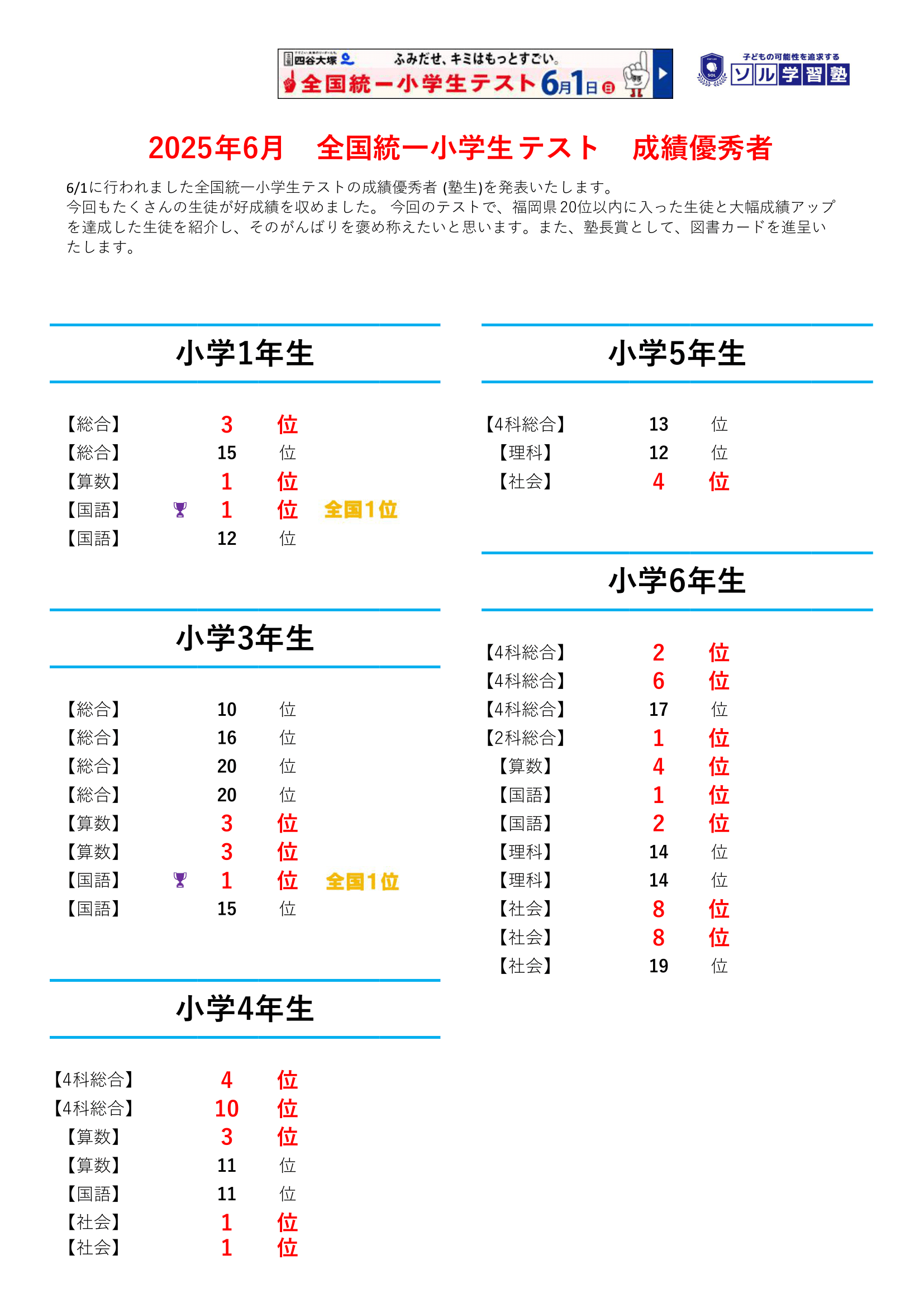 2025年6月 全国統一小学生テスト 成績優秀者 | ソル学習塾