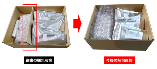 島津ジーエルシー製「HARF column™ -PCB」梱包形態変更のご案内 | 株式