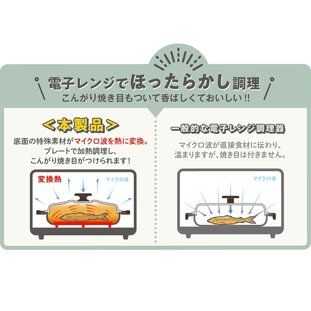 Toffy トフィー 電子レンジ用グリルパン PURE WHITE《公式》キッチン