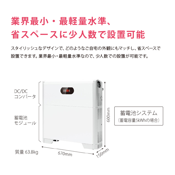 ネクストエナジー] 太陽光発電セット 4.5kW | 太陽光パネル・発電