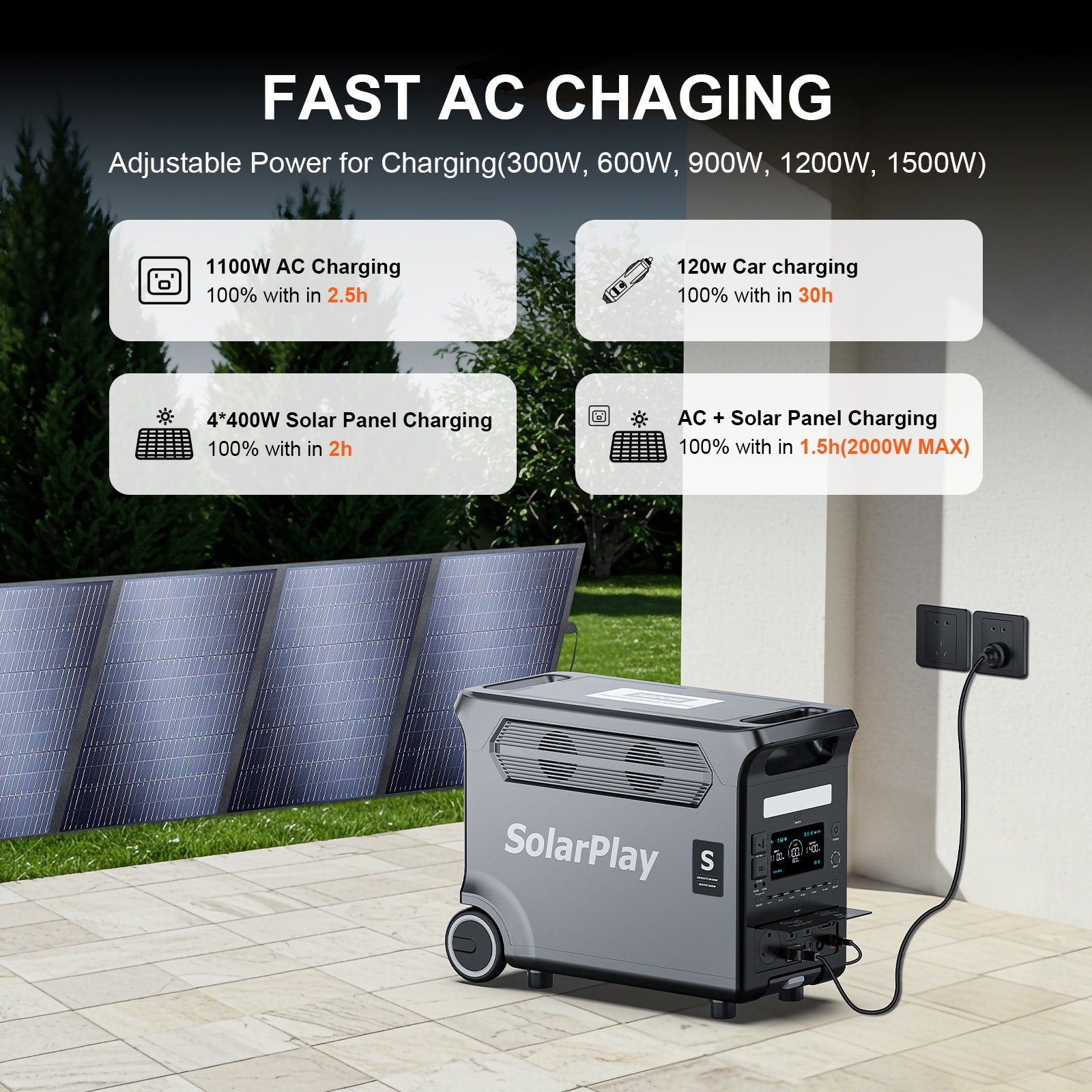 SolarPlay Q3600 Portable Power Station-(3600W/3840Wh)