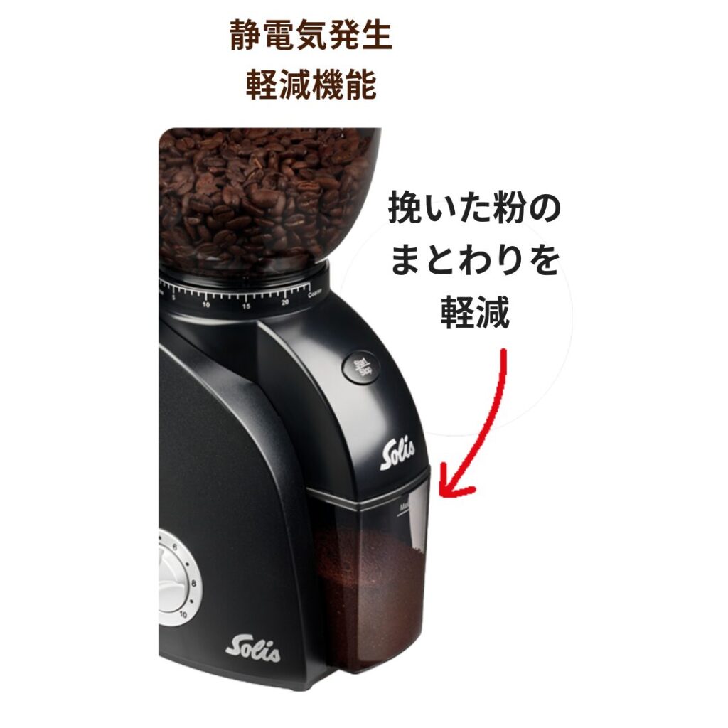 ソリス スカラゼロスタチック コーヒーグラインダー | ソリスジャパン