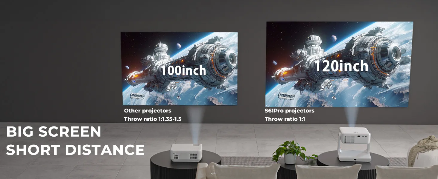 S61Pro - Sovboi Projector