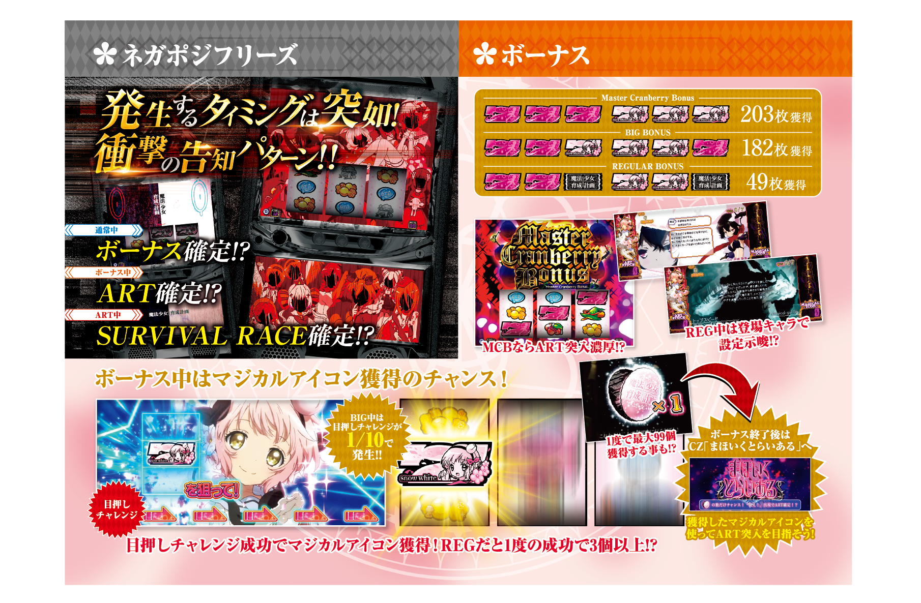 パチスロ 魔法少女育成計画｜カルミナ株式会社