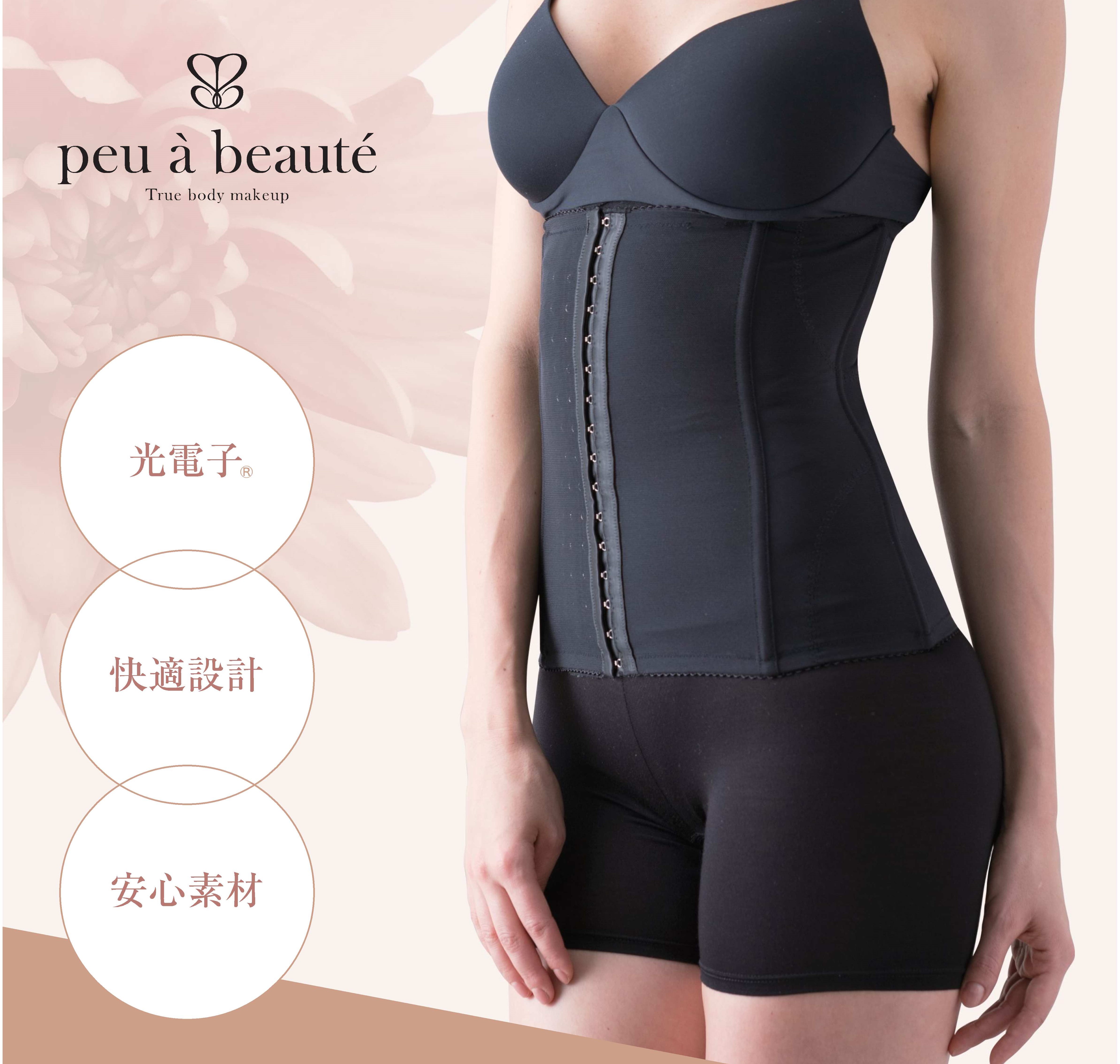 カテゴリー：ボディ・フェイシャル | スリムビューティハウス公式