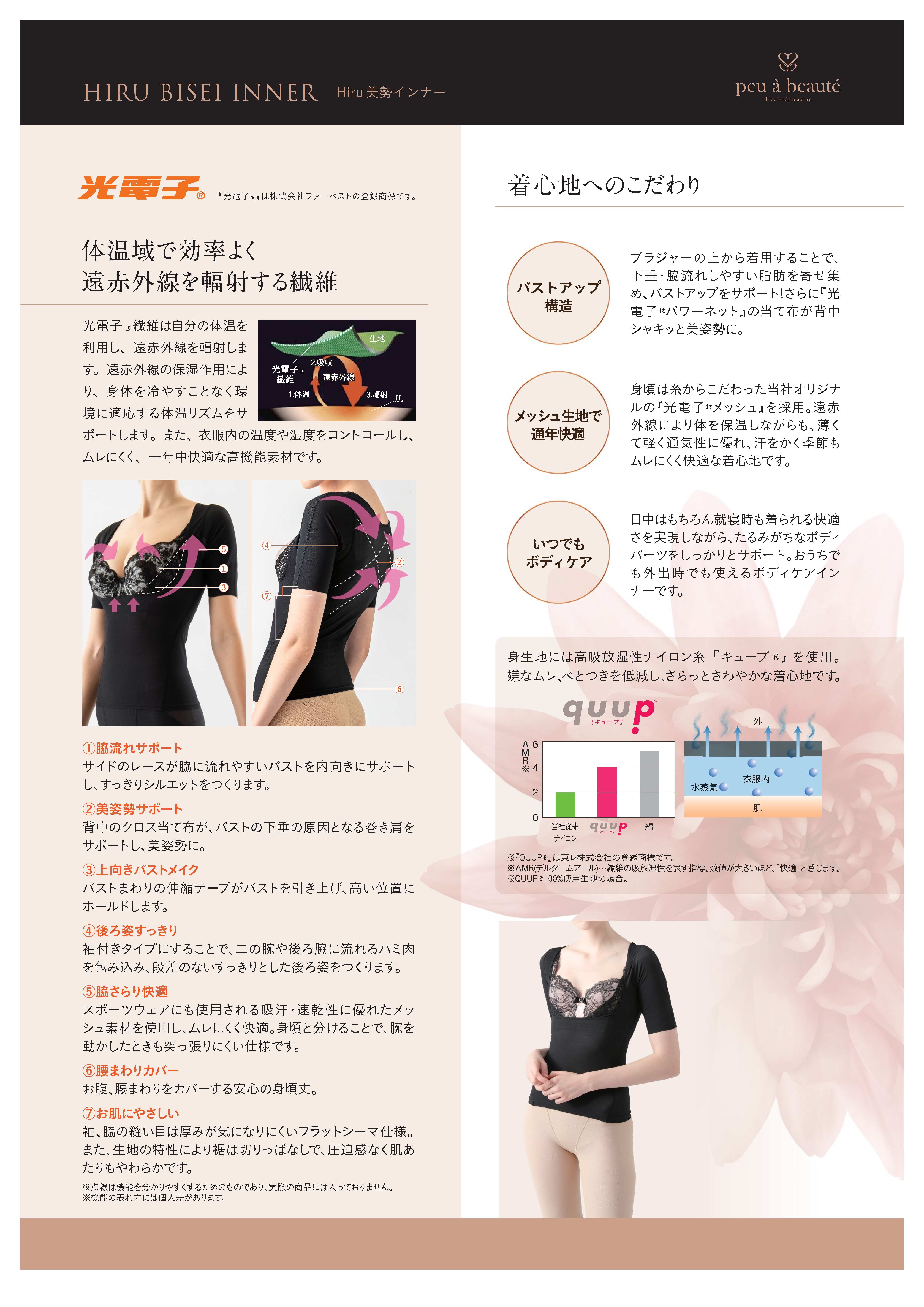 美勢インナー | スリムビューティハウス公式オンラインショップ