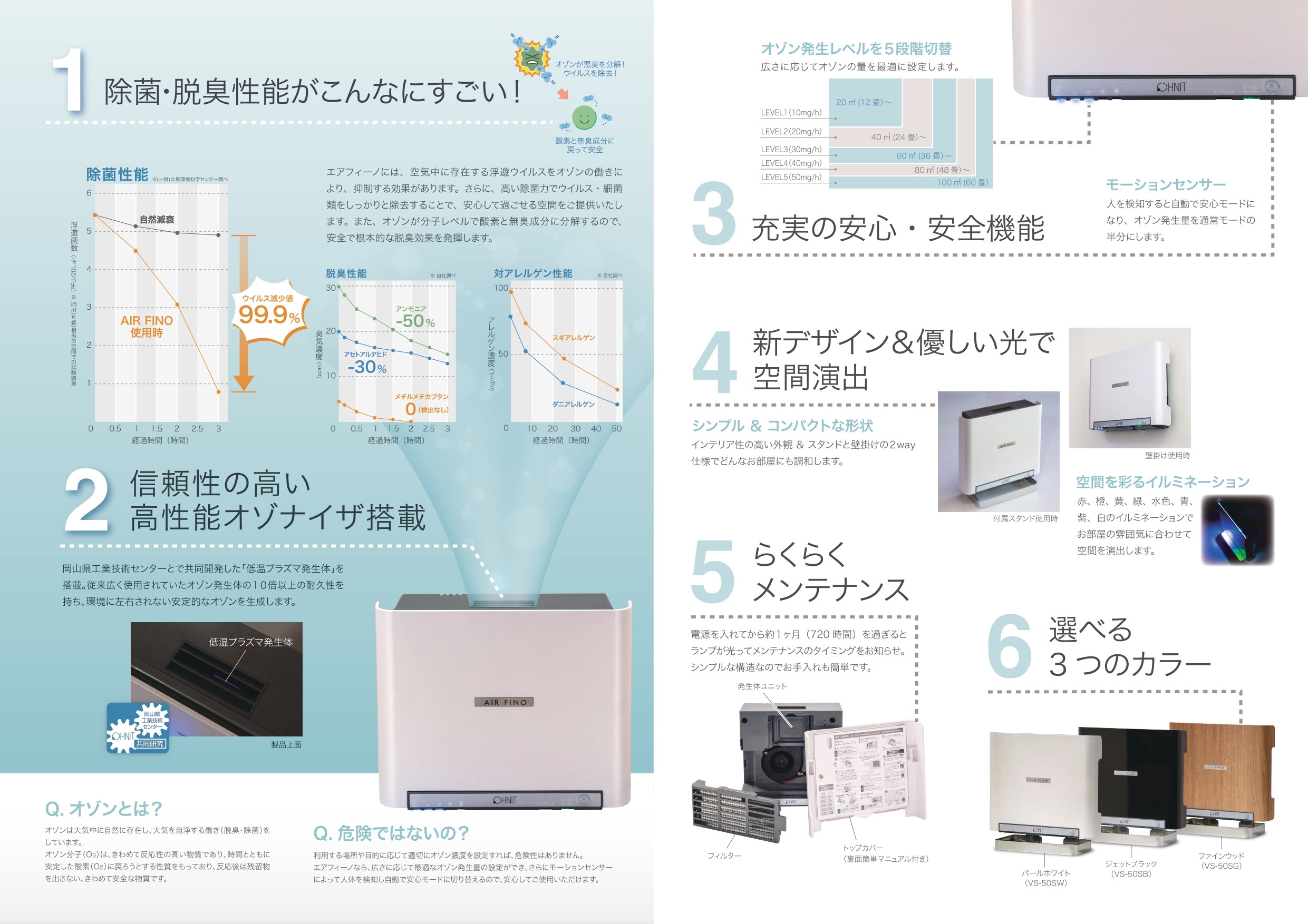 AIR FINO（エアフィーノ）「VS-50S」｜PRODUCTS｜有限会社ハトヤ