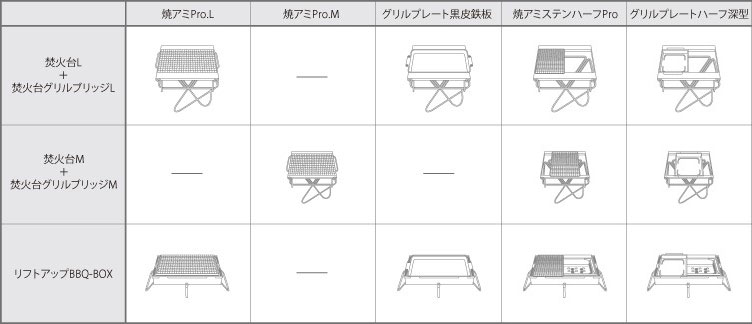 焚火台Mスターターセット| スノーピーク(Snow Peak)