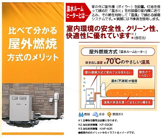 安心！安全！温水ルームヒター「ホットマン®」 ：感動家族の家づくり