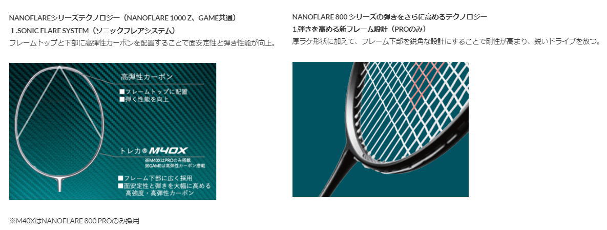 ナノフレア800プロ(NF-800P)を激安特価お買い得価格で販売/ヨネックス