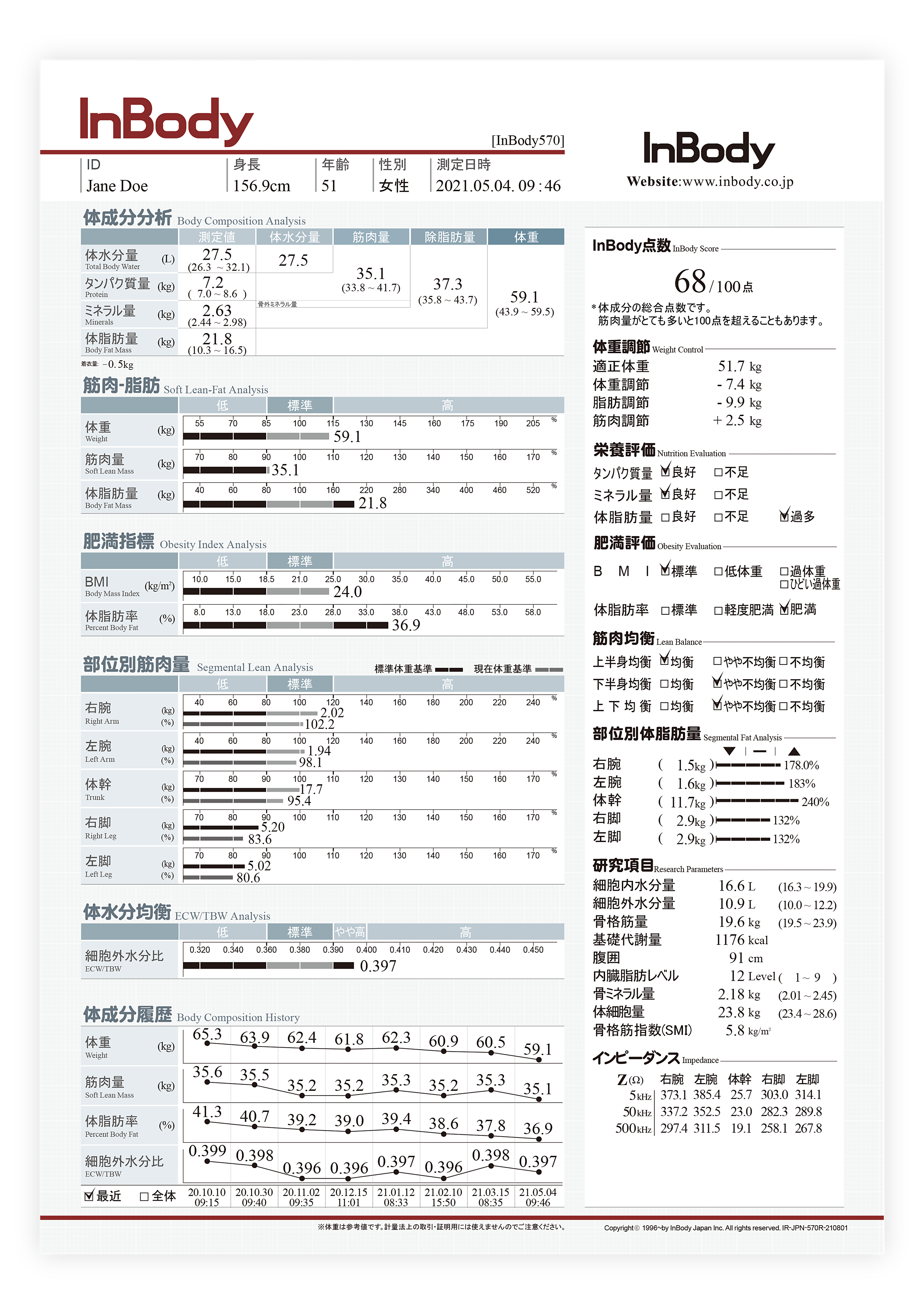 公式】InBody570_販売終了