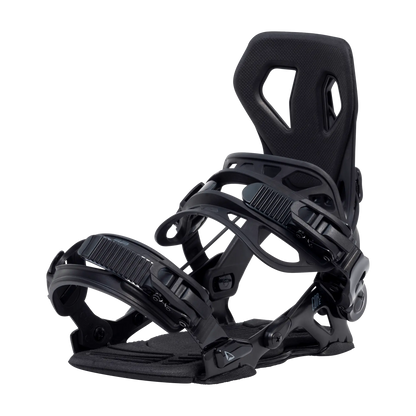 Core | SP Bindings