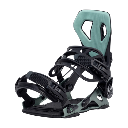 Core | SP Bindings