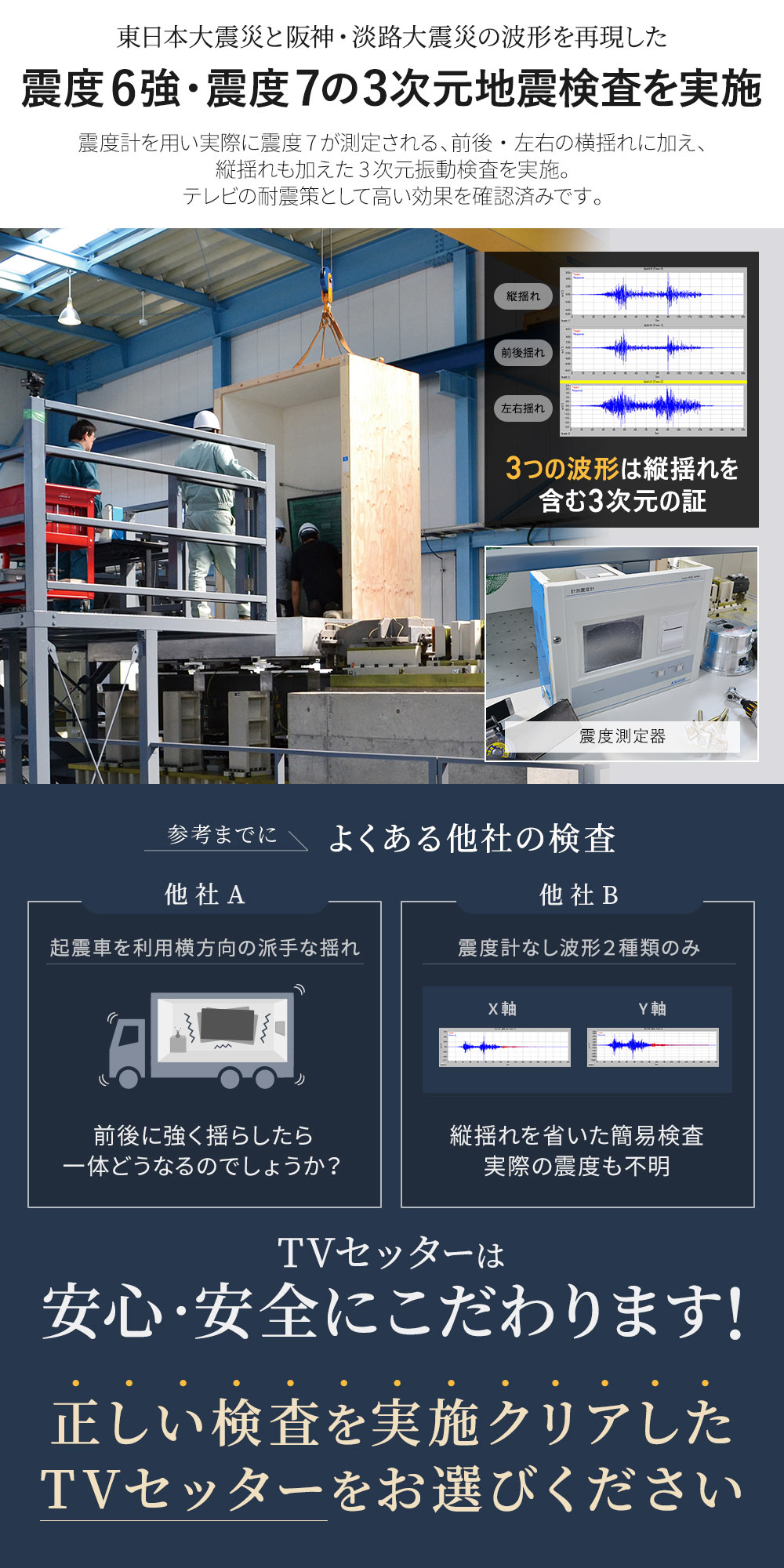 TVセッターアドバンスDA126 M/Lサイズ (37～102インチ)対応の