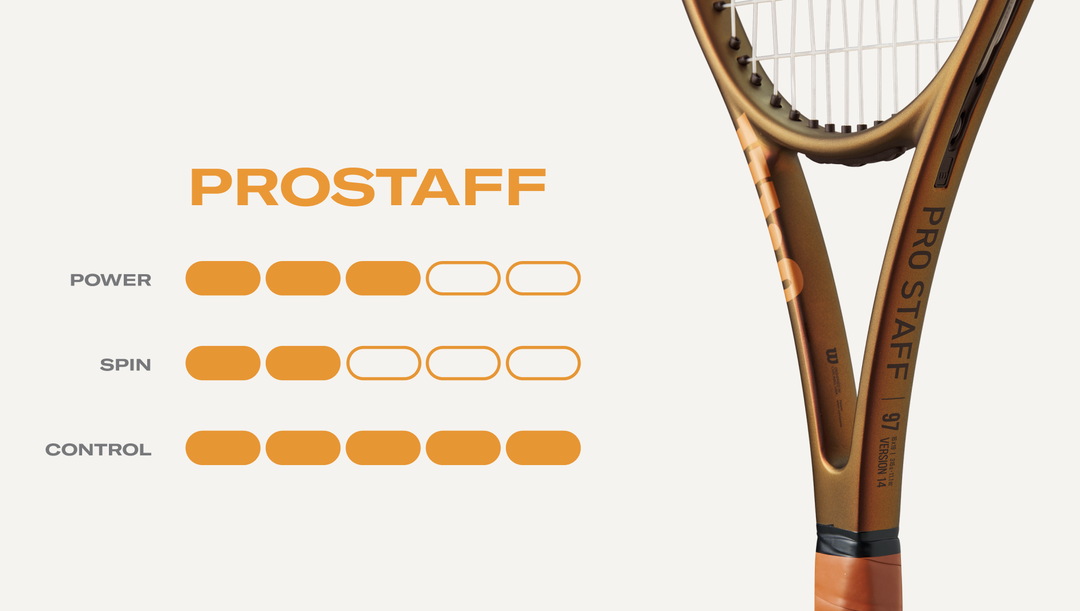 Wilson Pro Staff 97 315g V14.0 Tennis Racquet Unstrung – Sports