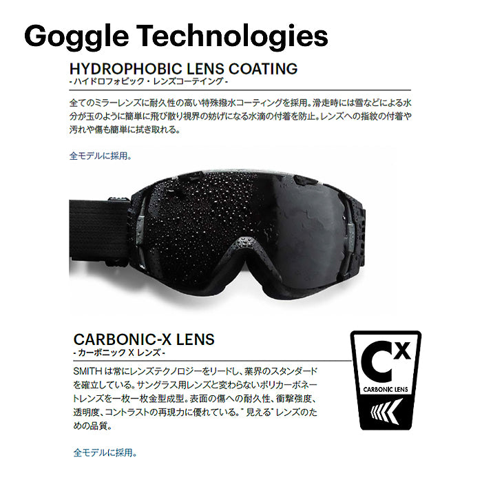 スノーボード ゴーグル スミス SMITH SNOWDAY SUPERNOVA ROCKETS 25-26