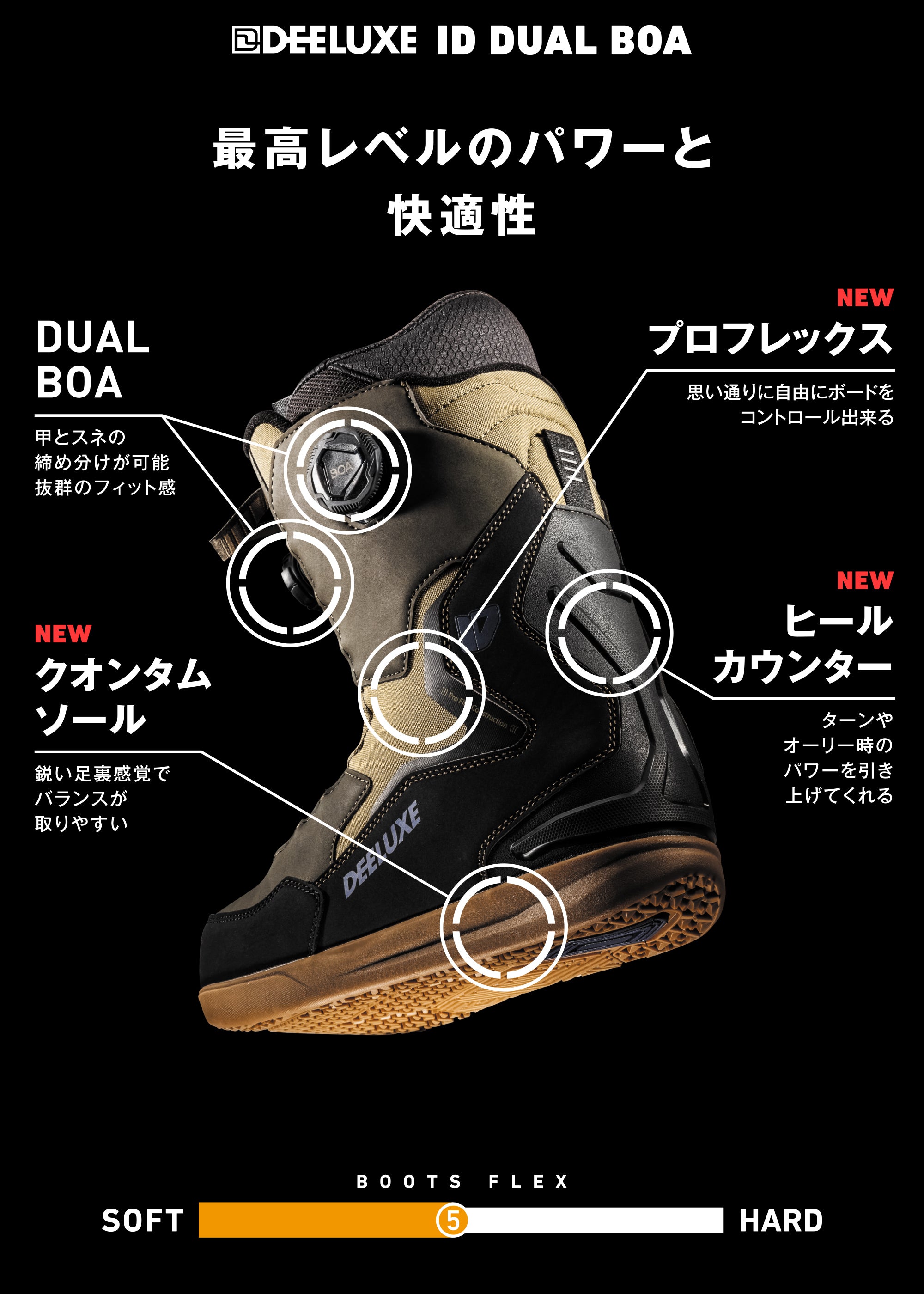 スノーボード ブーツ ディーラックス DEELUXE ID DUAL BOA BARELY