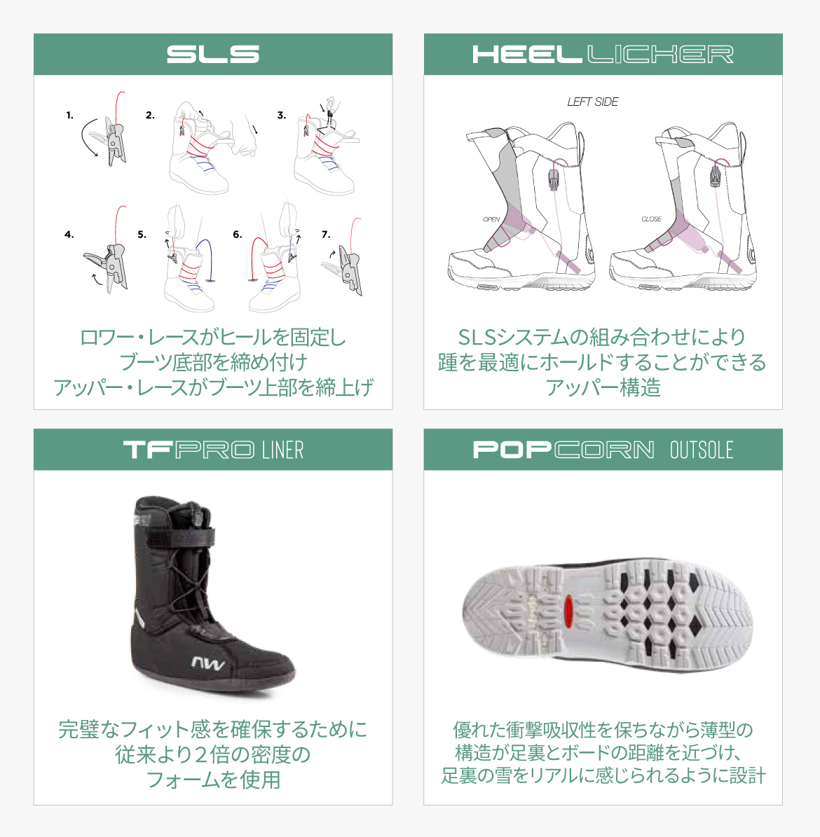 公式】Northwave Snow スノーボードブーツ 新作2022-23モデル | Sports-W