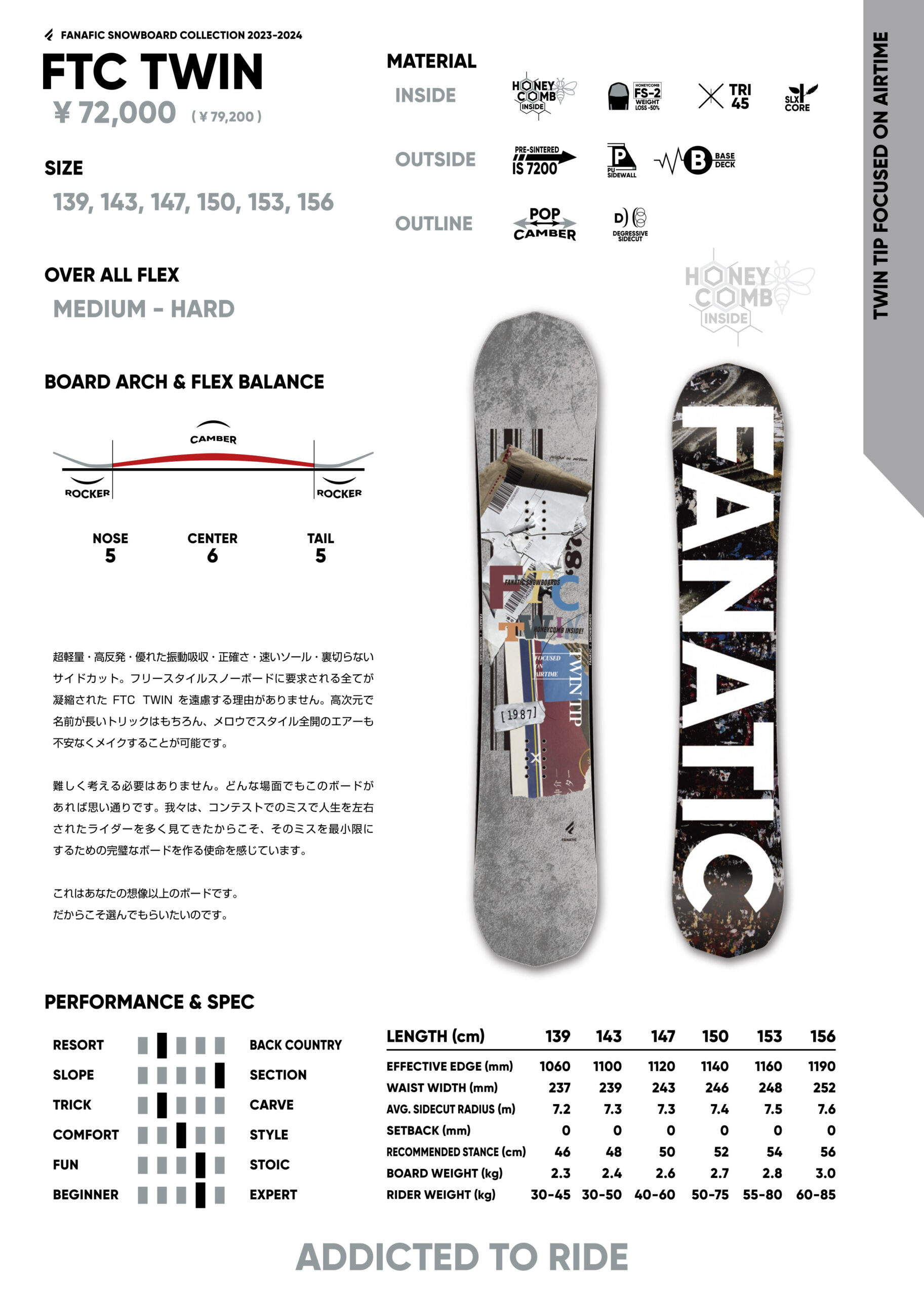 公式】FANATIC (ファナティック) FTC TWIN 23-24 - | Fanatic SPORTS-W