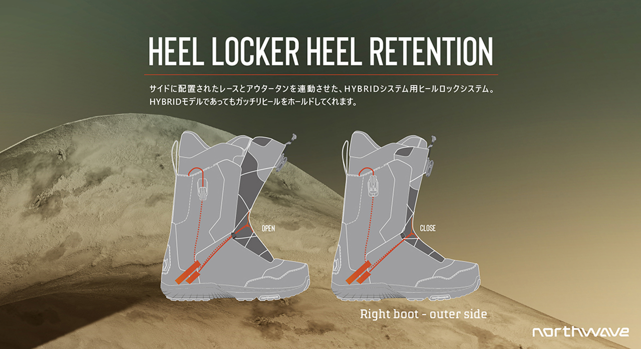 公式】Northwave Snow (ノースウェーブ) EDGE SLS 24-25 - | Northwave