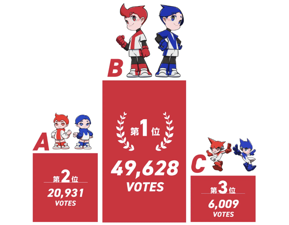 生まれ変わったヤン坊マー坊 ヤンマーが寄り添う若者の気持ち - 日経
