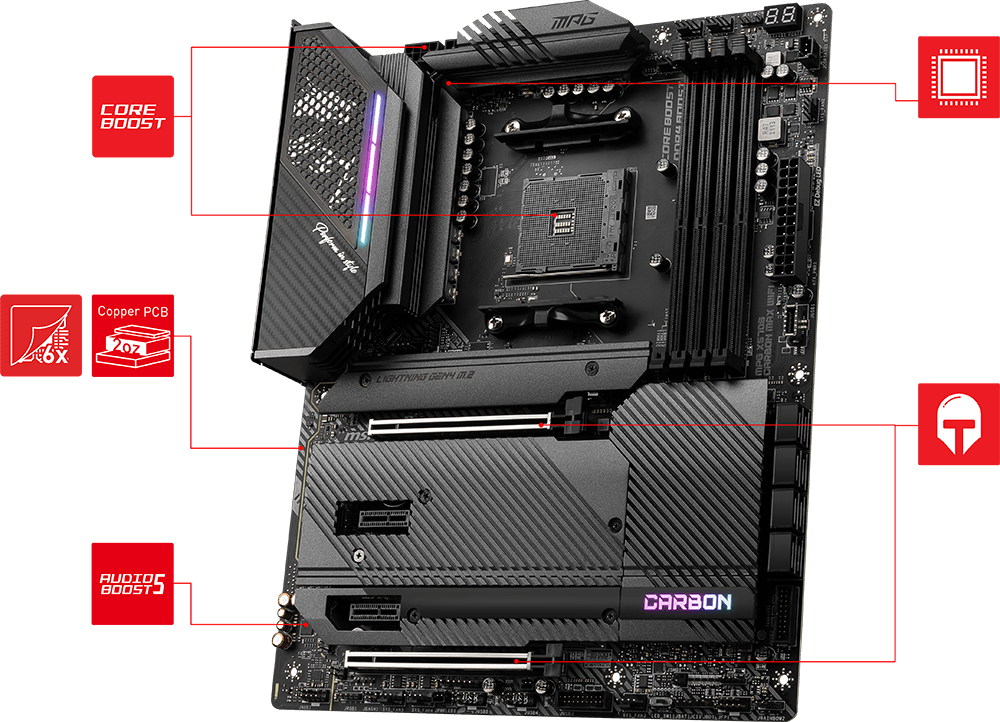 MPG X570S CARBON MAX WIFI