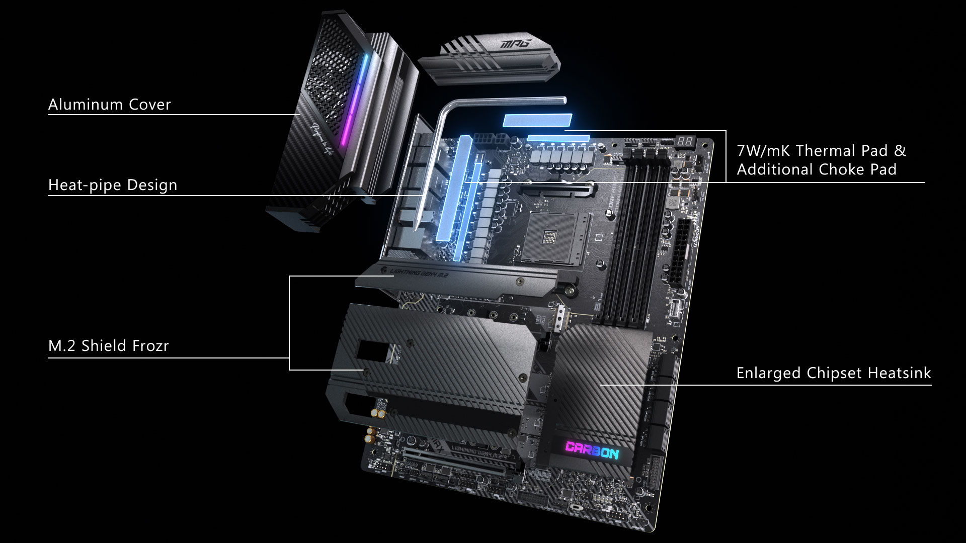 x570s-carbon-max-wifi-thermal-