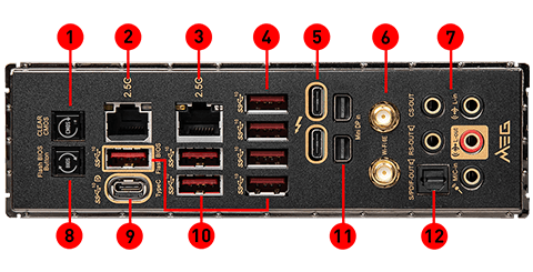 MSI MEG Z690 ACE Gaming Motherboard ATX - Intel 12th Gen