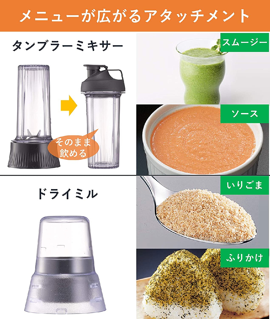 Panasonic(パナソニック) 高速ジューサー MJ-H600の悪い口コミ・評判は