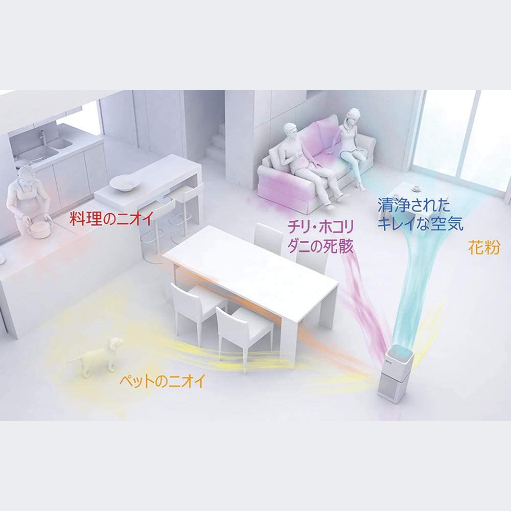 象印(ZOJIRUSHI) 空気清浄機 PU-AA50の悪い口コミ・評判は？実際に使っ