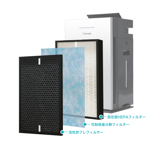 SiRiUS(シリウス) 次亜塩素酸空気清浄機 ウイルスウォッシャー SVW