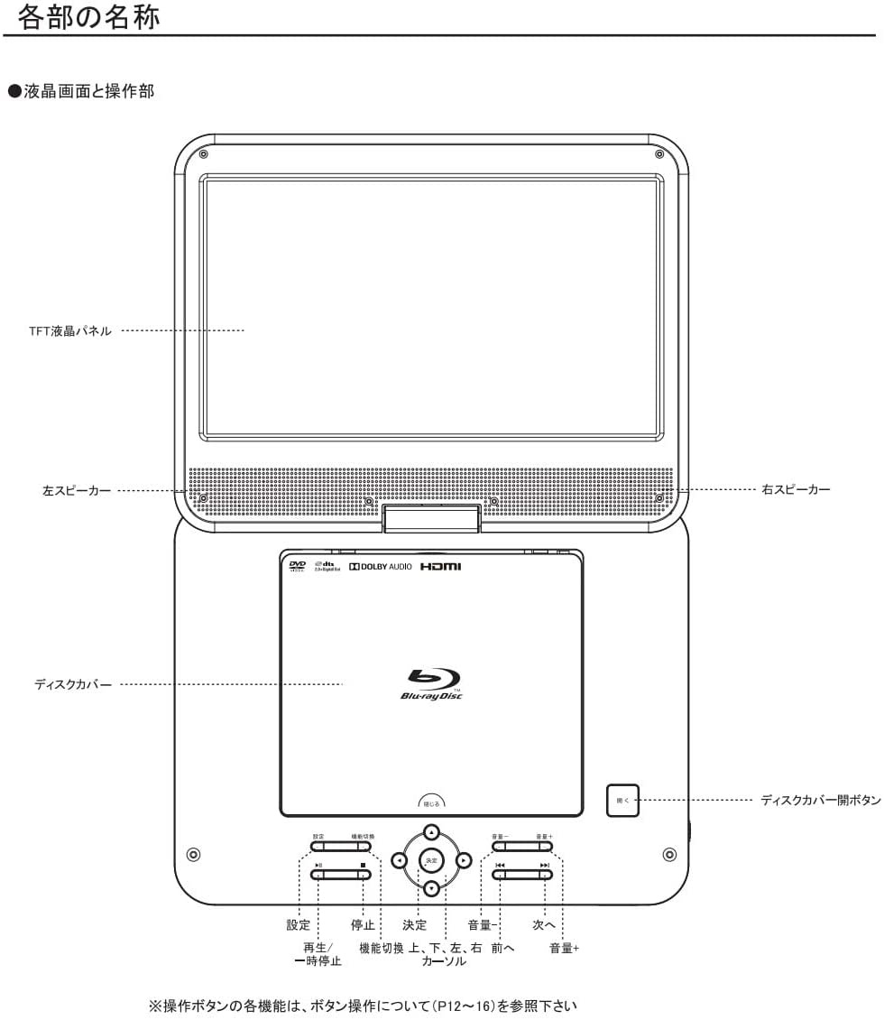 Agrexsione(アグレクション) Superbe ポータブルブルーレイプレーヤー