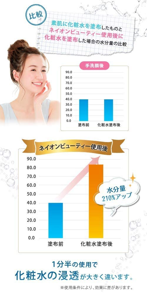 NION BEAUTY(ネイオンビューティー) オーパスフェイスの悪い口コミ