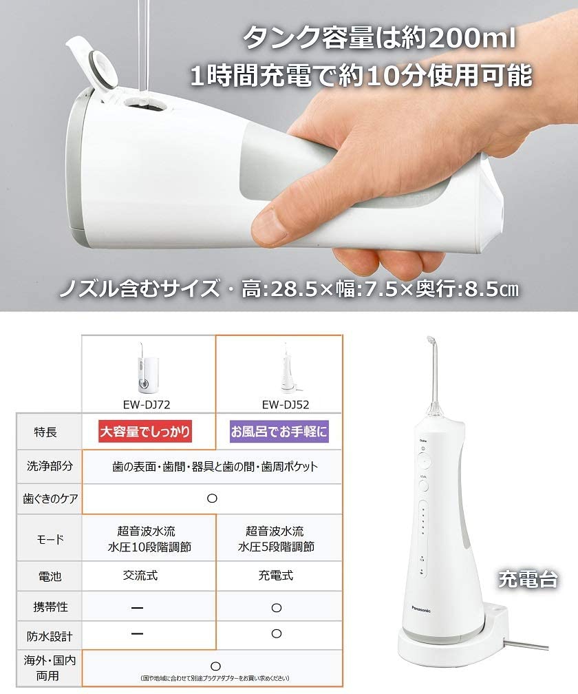 Panasonic(パナソニック) ジェットウォッシャー ドルツ EW-DJ52の悪い