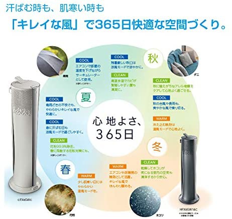 DeLonghi(デロンギ) 空気清浄機能付き スリムファン HFX85W14Cの悪い