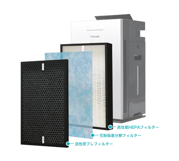 SiRiUS(シリウス) 次亜塩素酸空気清浄機 ウイルスウォッシャー SVW