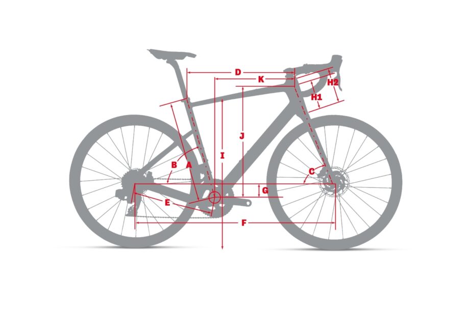 Krypton | Road Race or Road Trip: Your Choice | Argon 18