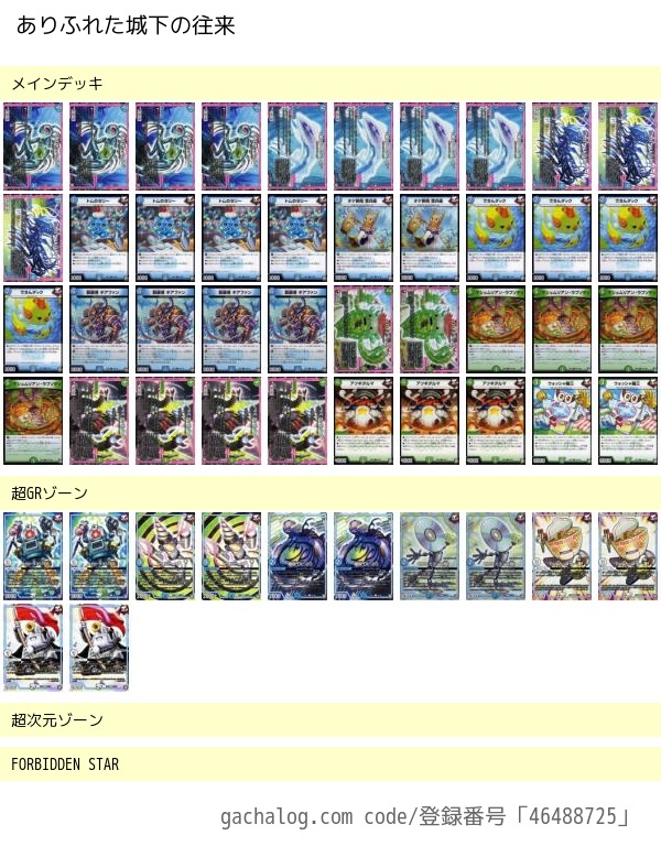 安価で遊びたい! オーラジョーカーズ編 | デュエルマスターズ - コラム