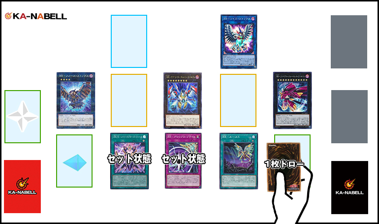 OCG】2024年 RR(レイド・ラプターズ)入門書【ランクアップして強力な