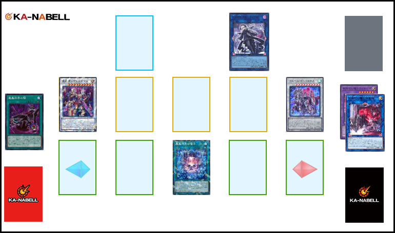 2024年 魔轟神デッキ 入門書】混沌より復活せし最高位の魔轟神！連続