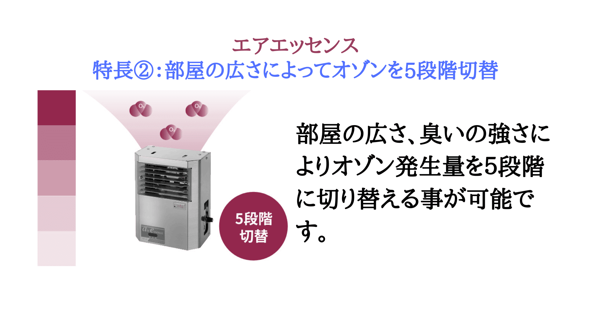 低濃度オゾン発生装置 【エアエッセンス】 レンタル、業務用、飲食店
