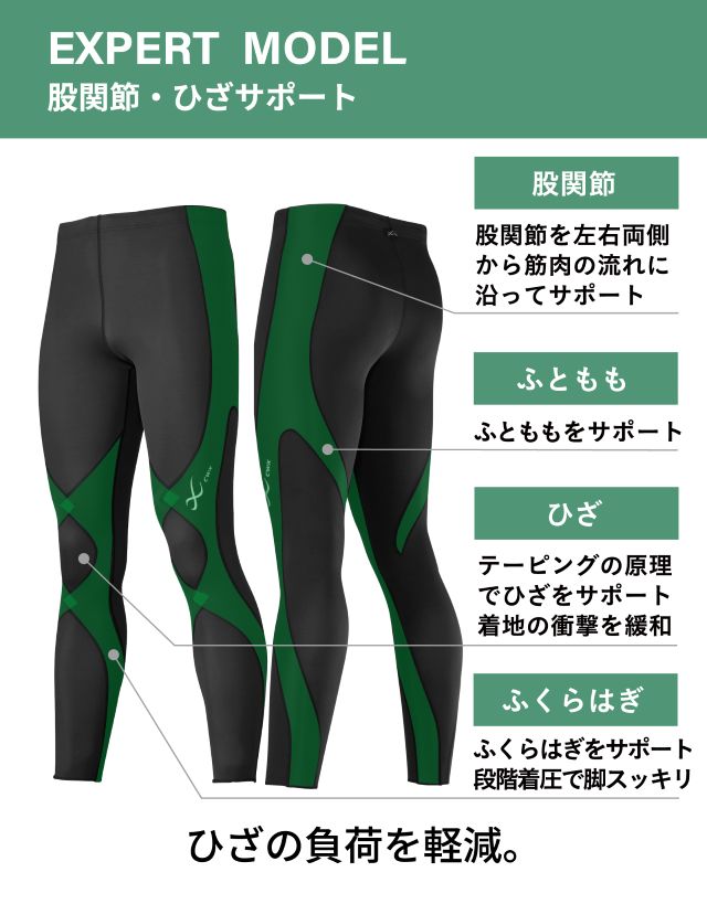 CW－X クール｜ひざ・股関節サポート｜ジョギング・ウォーキングに