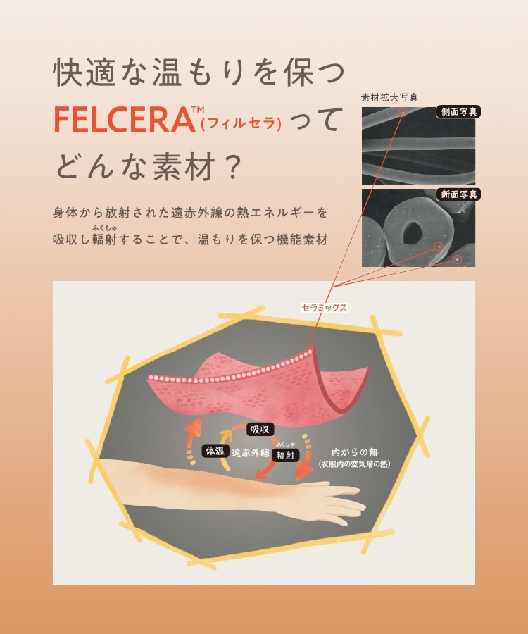 SUKALA HOME】リラックスフィルセラカーマフラワーパジャマ(Lサイズ