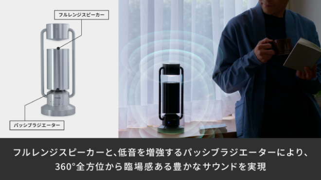 ようこそ、コンサートへ。 キヤノンのスピーカー albos Light＆Speaker