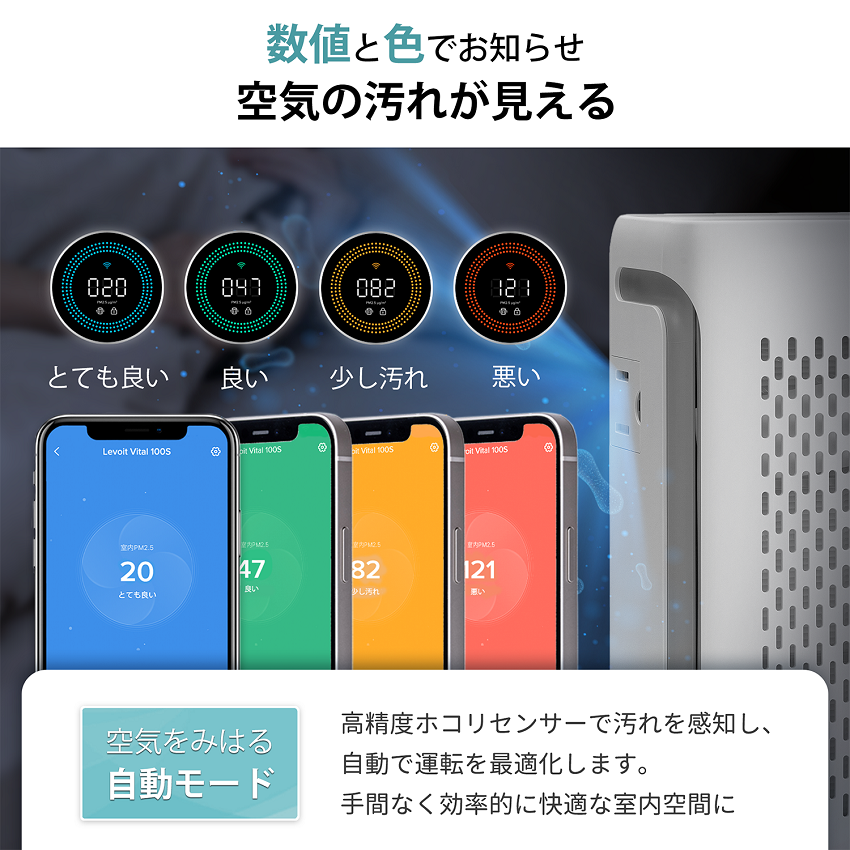 VeSync社製空気清浄機 Levoit Vital 100S Pet