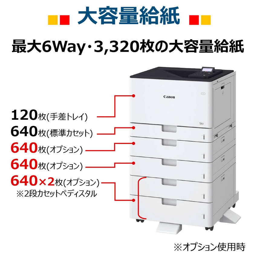 レーザービームプリンター Satera LBP862Ci：販売ページ｜キヤノン