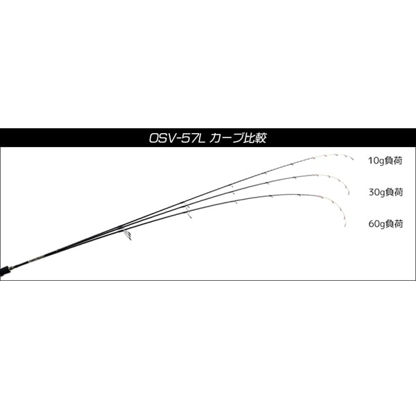 クレイジーオーシャン エギングロッド オーシャンソード ヴァー