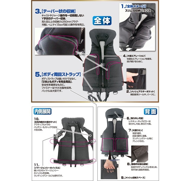 オーナー ライフジャケット 撃投ボディプロテクター4 ブラック: ウェア