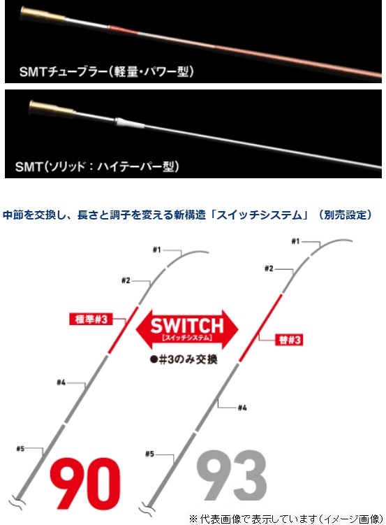 ダイワ 銀影エア T H90 E: 竿｜釣具の通販ならキャスティング